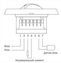 Termoregylator PR-101-7.jpg