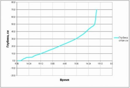 grafik 2.jpg