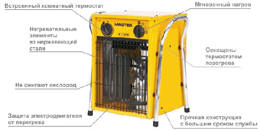 MASTER B 5 EPB