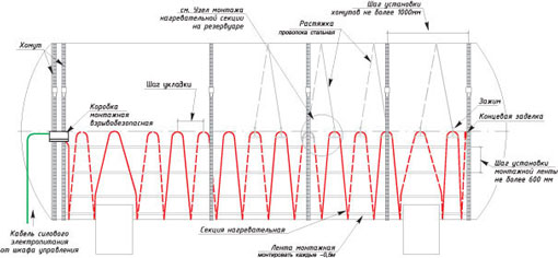 Обогрев резервуаров и емкостей